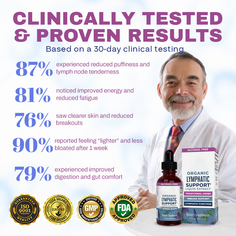 LYMPHATIC SUPPORT DROPS