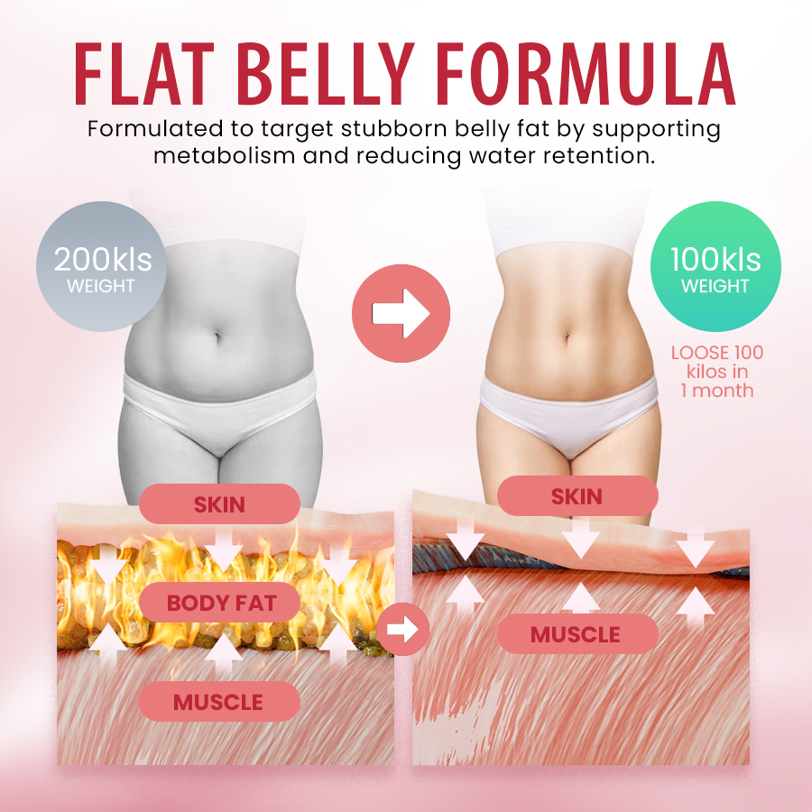 Detox Flat Belly Gummies