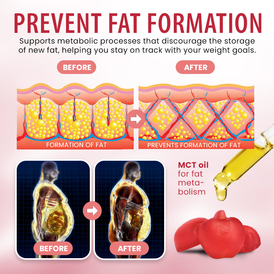 Detox Flat Belly Gummies