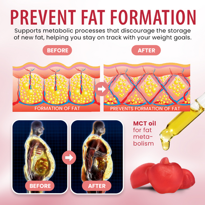 Detox Flat Belly Gummies