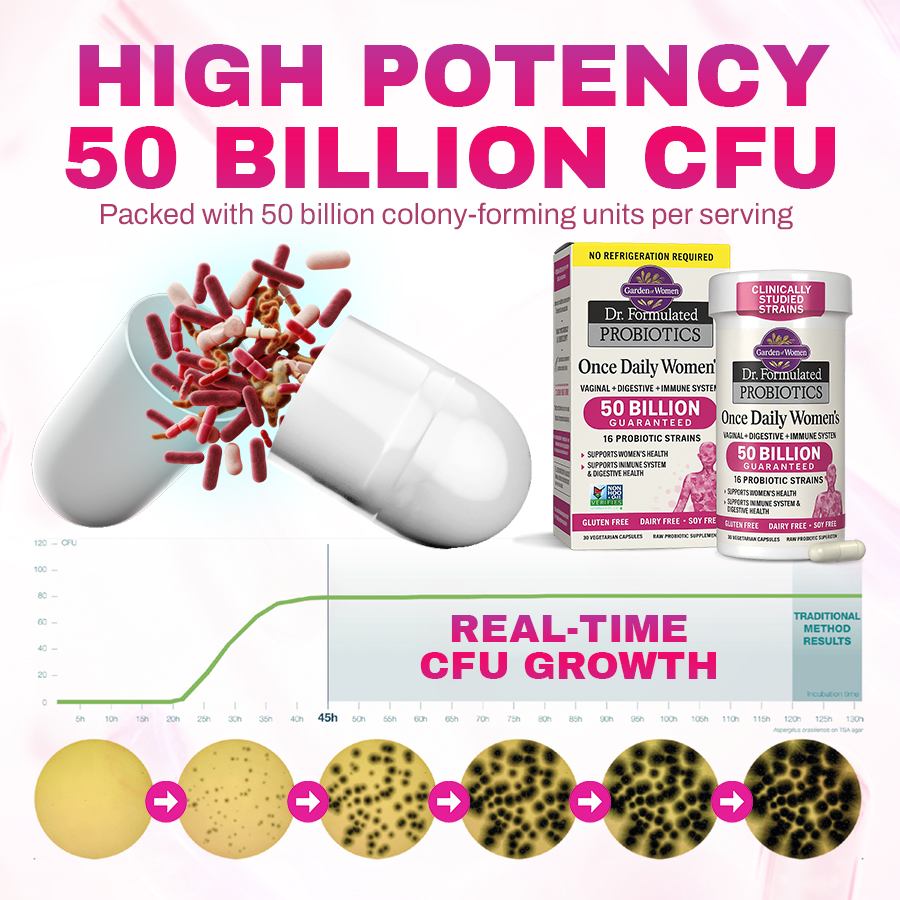 Garden of Women Women's Probiotics (50 Billion CFU, 16 Strains)