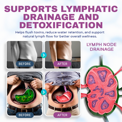 LYMPHATIC SUPPORT DROPS