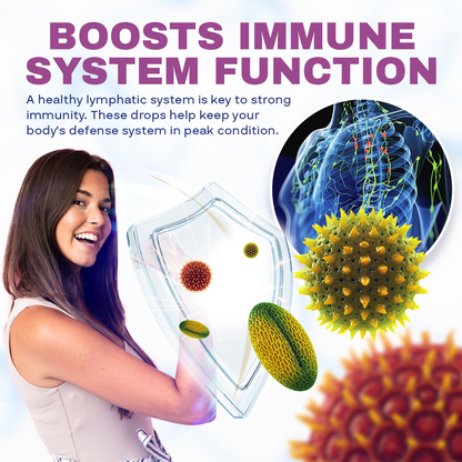 LYMPHATIC SUPPORT DROPS