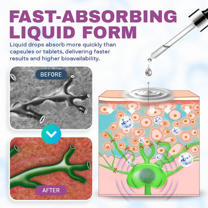 LYMPHATIC SUPPORT DROPS