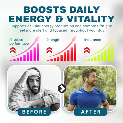 NEGUSY™ Anti-Aging Complex Capsules