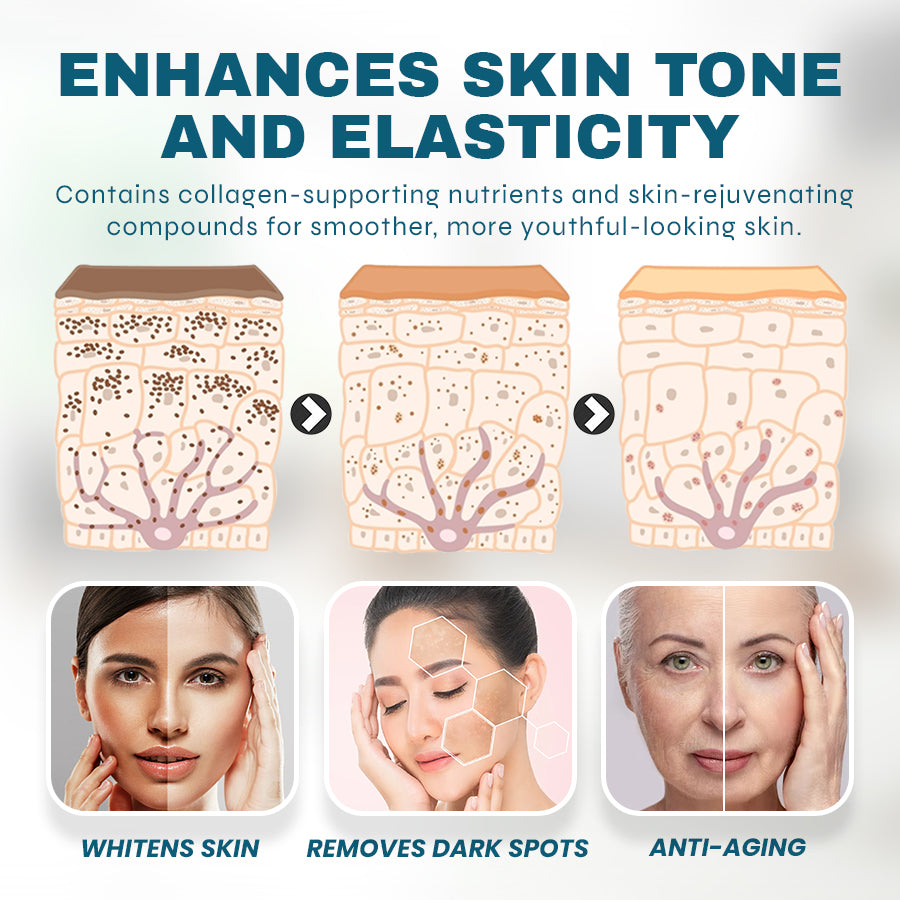 NEGUSY™ Anti-Aging Complex Capsules