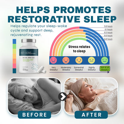 NEGUSY™ Anti-Aging Complex Capsules