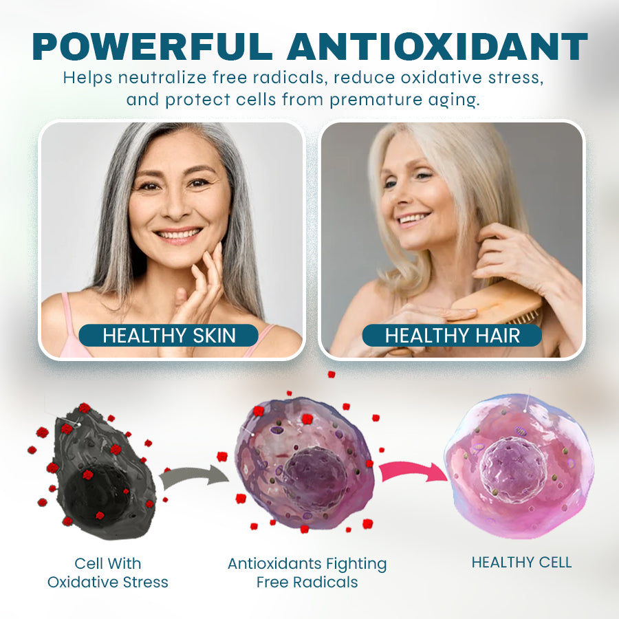 NEGUSY™ Anti-Aging Complex Capsules