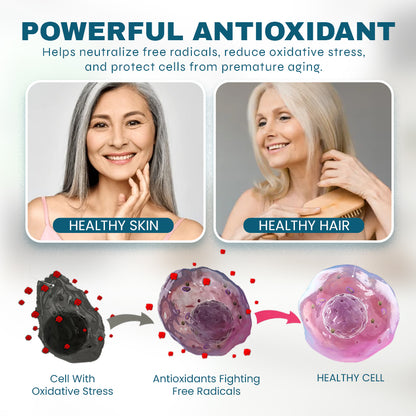 NEGUSY™ Anti-Aging Complex Capsules