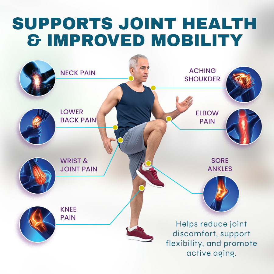 NEGUSY™ Anti-Aging Complex Capsules