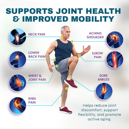 NEGUSY™ Anti-Aging Complex Capsules