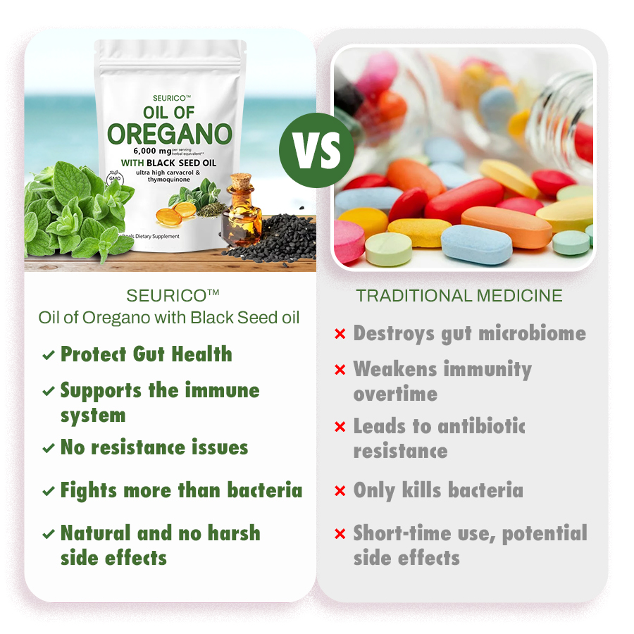 Seurico™ Oil of Oregano with Black Seed oil 2 in 1 softgels