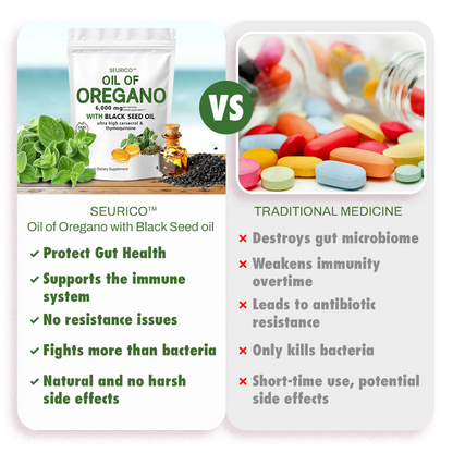 Seurico™ Oil of Oregano with Black Seed oil 2 in 1 softgels